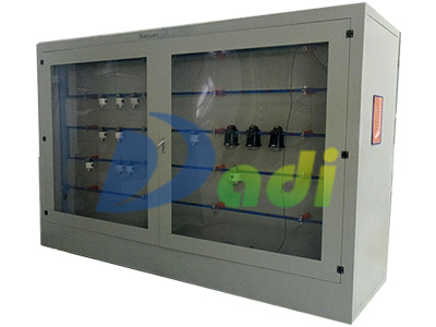 DDGZ-1000IIIThree phase fault indicator